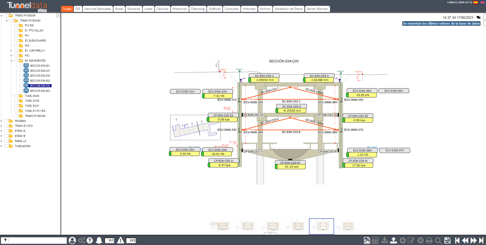 Metro-Lima-TunnelData-SCADA