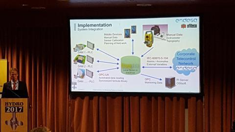 Hydro Power Conferencia 2017